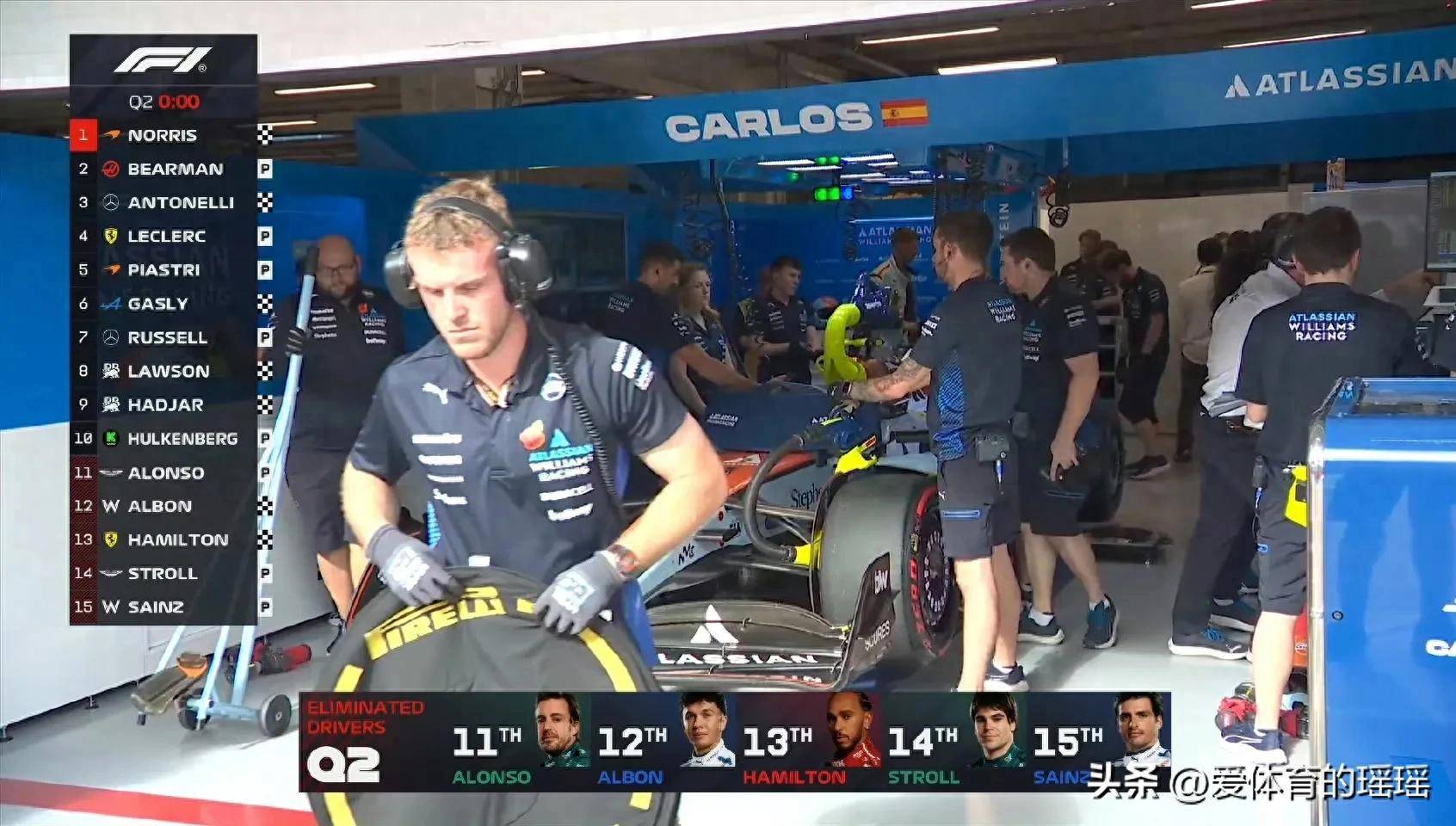 索伯车队绝杀阿斯顿马丁，皮亚斯特里点燃赛场