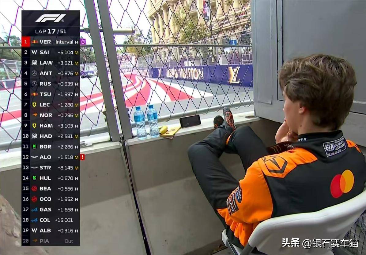 哈斯车队逆转红牛二队，拉塞尔刷新纪录