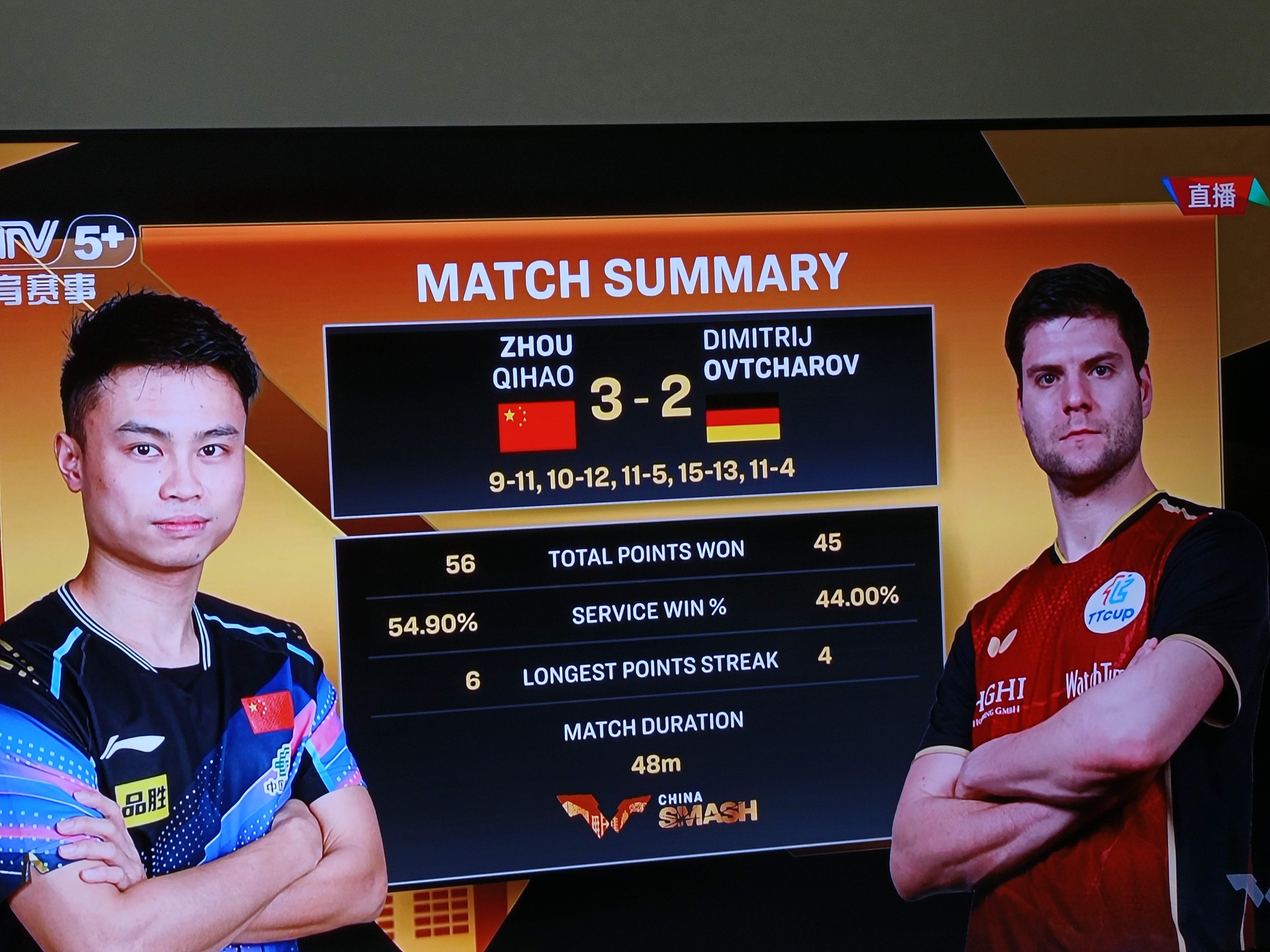 日本队绝杀德国队,奥恰洛夫关键制胜 日本队绝杀德国队,奥恰洛夫关键制胜